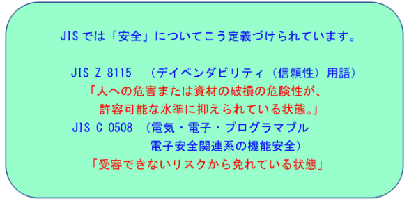 安全の定義は許容できないリスクから免れていること